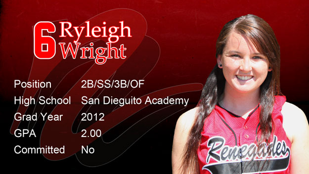 Ryleigh